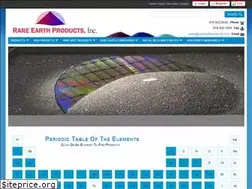 Sites similar to rareearthproducts.com
