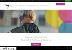 Sites similar to raregenomics.org