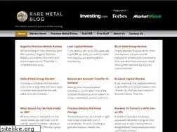 Sites similar to raremetalblog.com