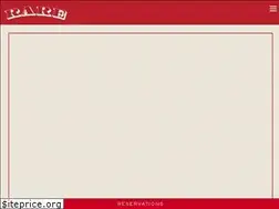 Sites similar to raremilwaukee.com