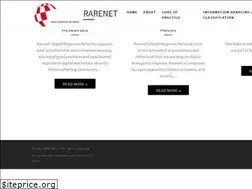 Sites similar to rarenet.org