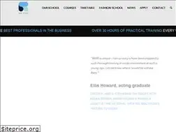 Sites similar to rarestudioliverpool.co.uk