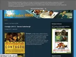 Sites similar to raridades0800.blogspot.com