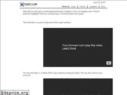 Sites similar to raritylabs.com