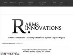 Sites similar to rarmsinnovations.com