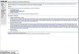Sites similar to rarsoft.com