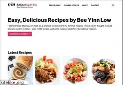 Sites similar to rasamalaysia.com