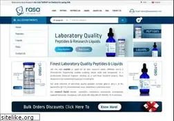 Sites similar to rasaresearch.com