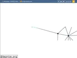 Sites similar to rasayely.com
