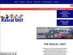 Sites similar to rascalunit.com