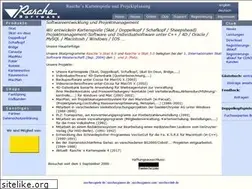 Sites similar to rasche-software.de