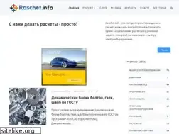 Sites similar to raschet.info