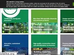 Sites similar to raschig.com