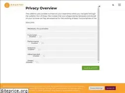Sites similar to rashtram.org