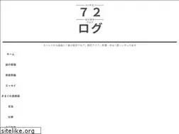 Sites similar to rasiso.com