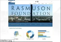 Sites similar to rasmuson.org