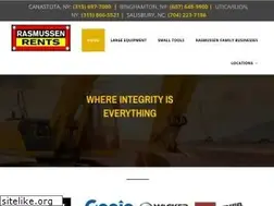 Sites similar to rasmussenrents.com