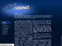 Sites similar to rasnet.hu