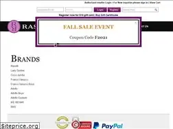Sites similar to rasolli.com