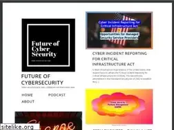 Sites similar to rasoolirfan.com