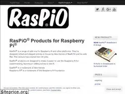 Sites similar to rasp.io