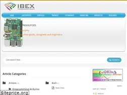 Sites similar to raspberry-projects.com