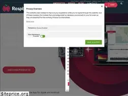 Sites similar to raspberryshake.org