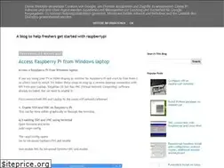 Sites similar to raspimint.blogspot.com
