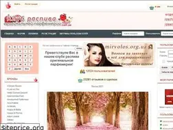 Sites similar to raspiv.com.ua