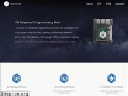Sites similar to raspnode.com