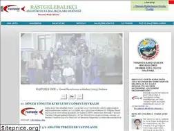 Sites similar to rastgele.org