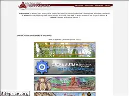 Sites similar to rastko.net