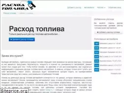 Sites similar to rastop.ru
