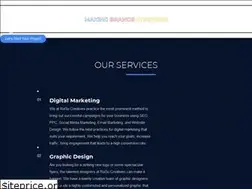 Sites similar to rasucreatives.com