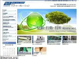 Sites similar to rat-corporation.com