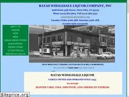 Sites similar to rataswholesale.com