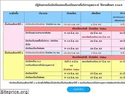 Sites similar to ratb.ac.th
