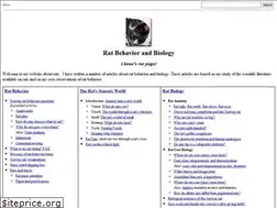 Sites similar to ratbehavior.org