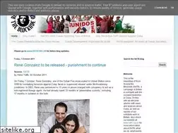 Sites similar to ratbnews.blogspot.com