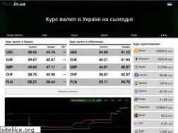 Sites similar to rate.in.ua