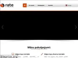Sites similar to rate.lv