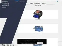 Sites similar to rateart.pl