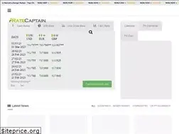 Sites similar to ratecaptain.com