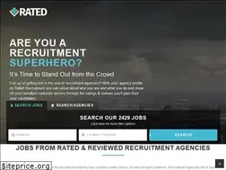 Sites similar to ratedrecruitment.co.uk