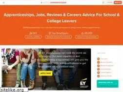 Sites similar to ratemyapprenticeship.co.uk