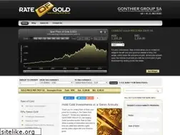 Sites similar to rateofgold.net