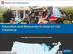 Sites similar to ratesforinsurance.com