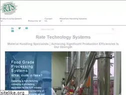 Sites similar to ratetechnologysystems.com