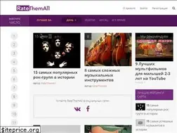 Sites similar to ratethemall.com