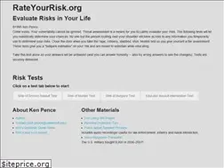 Sites similar to rateyourrisk.org